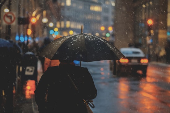 Showers and Temperature Swings Expected in Charlotte's Week Ahead