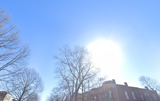 St. Louis Week Ahead, Fluctuating Weather with Sunny Days and Possible Rain