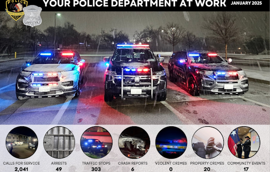 White Settlement Police Department Celebrates a Month Without Violent Crime