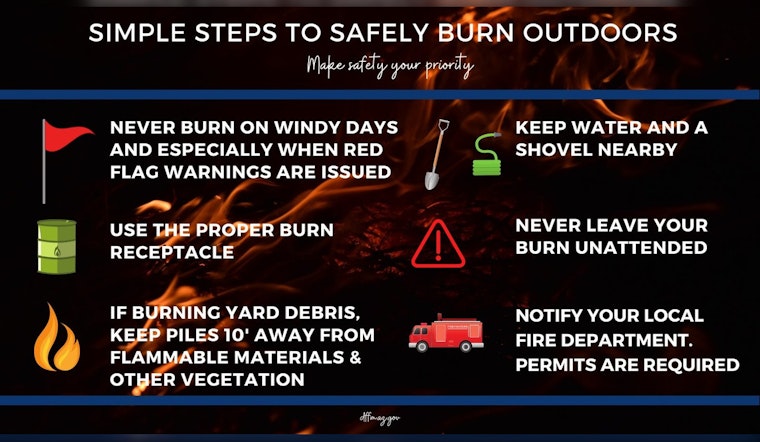 Arizona Firefighters Gear Up for Wildfire Season Amid Record Heat and Dry Conditions
