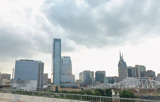Breezy Conditions and Wind Advisory in Nashville with Cooler Temps and Showers Expected