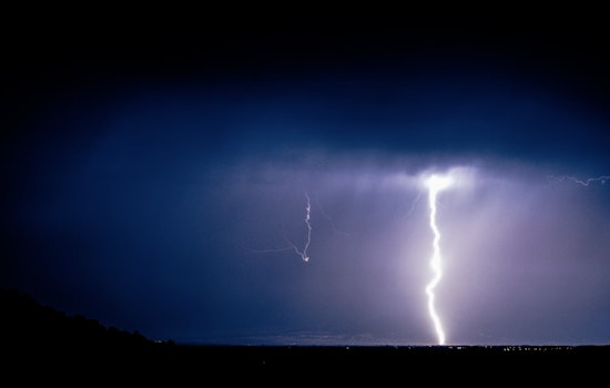 Charlotte Area Braces for Severe Weather with Showers, Thunderstorms, and Risk of Damaging Winds and Tornadoes