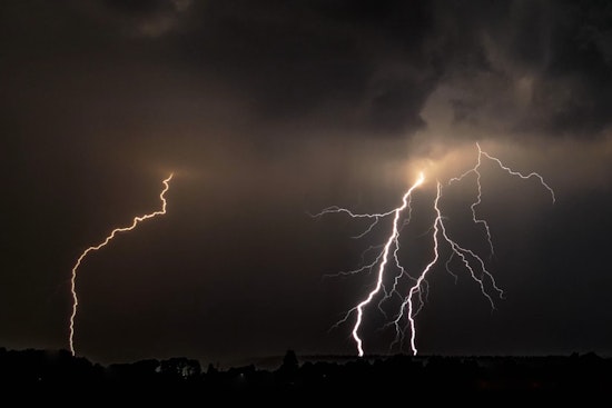 Charlotte Braces for Potential Severe Weather as Pleasant Week Takes a Stormy Turn