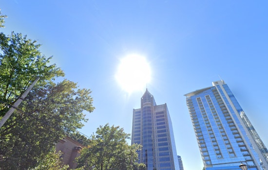 Charlotte's Mixed Weather Outlook, Warm Sun, Cool Showers, and Gusts Ahead