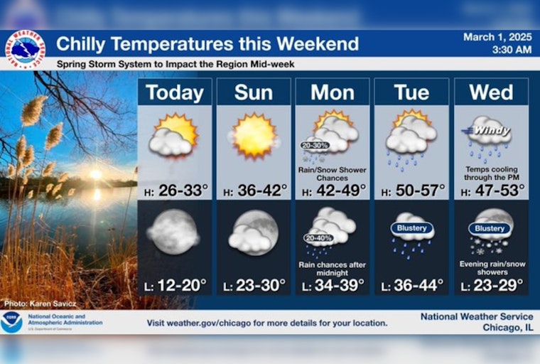 Chicago Braces for Weather Whiplash: From Flurries to Spring Storms