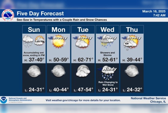 Chicago Weather Alert: Brief Snowfall Expected Before Spring Warm-up Begins
