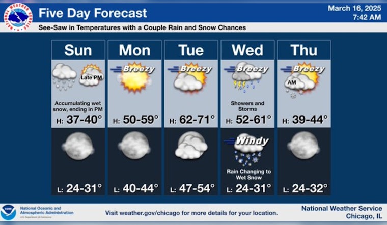 Chicago Weather Alert: Brief Snowfall Expected Before Spring Warm-up Begins