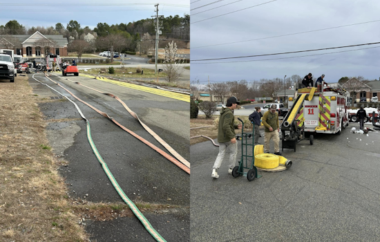 Denver Fire Department Conducts Thorough Annual Testing of Firefighting Equipment to Ensure City's Safety