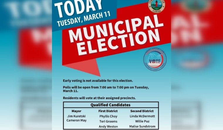 Jupiter Residents Head to Polls to Determine New Mayor and Council Members