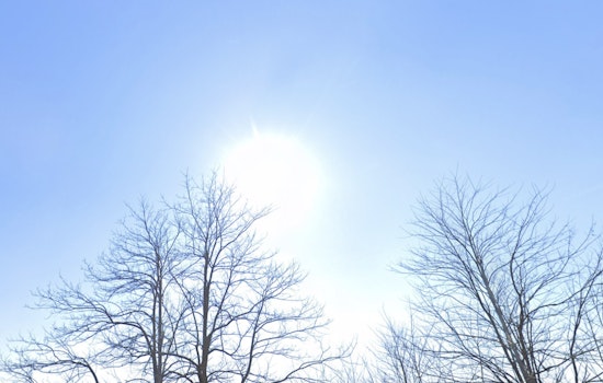 Knoxville Prepares for Mixed Weather with Sunny Skies, Elevated Fire Danger, and Possible Severe Storms