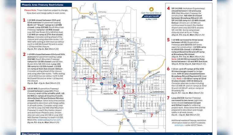 Major Freeway Closures and Detours Across the Valley