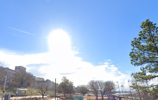 Memphis Weather Rollercoaster, Sunny Skies, Storms, and Strong Winds on Deck This Week