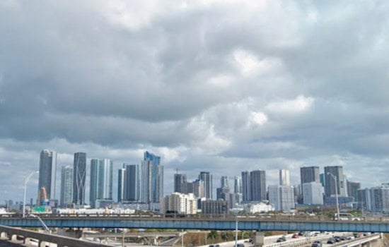 Miami Weather Features Mixed Skies and Warmth with Modest Rain Chances Ahead
