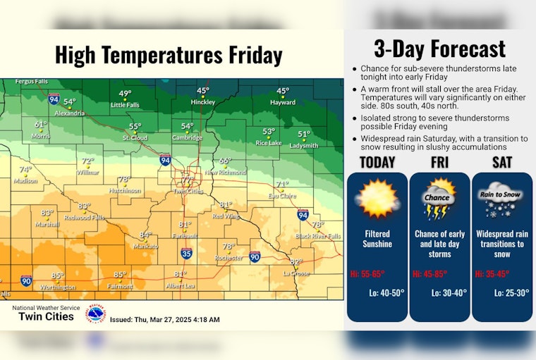Minneapolis Braces for Weather Rollercoaster: Thunderstorms, Snow, and Temperature Swings Ahead