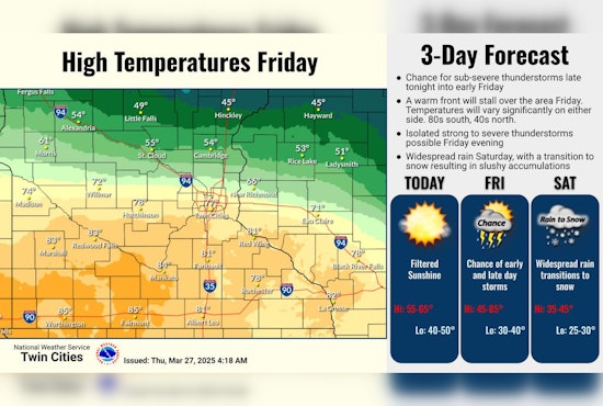 Minneapolis Braces for Weather Rollercoaster: Thunderstorms, Snow, and Temperature Swings Ahead