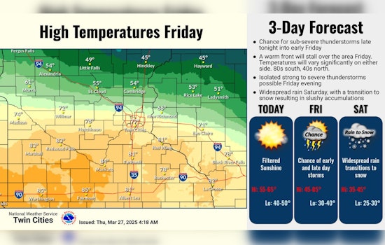 Minneapolis Braces for Weather Rollercoaster: Thunderstorms, Snow, and Temperature Swings Ahead