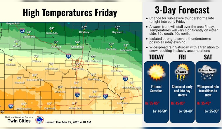 Minneapolis Braces for Weather Rollercoaster: Thunderstorms, Snow, and Temperature Swings Ahead
