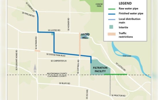 Multnomah County Water Bureau Halts Main Project for Compliance, Focuses on Road Repairs Amid Remand Period