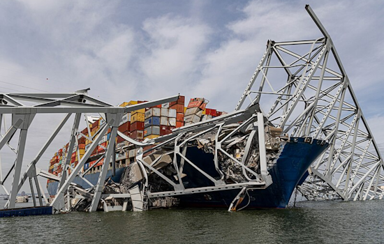 NTSB Report Raises Concerns Over Potential Collapse Risk for Golden Gate and Other Bay Area Bridges