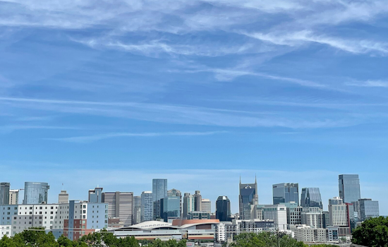 NWS Nashville Predicts Sunny Turn to Stormy Weather for Weekend, Caution as Heavy Rainfall Expected