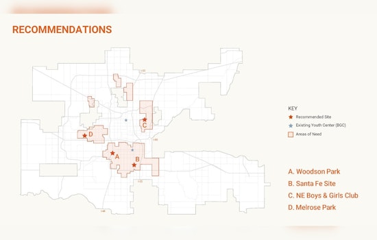 Oklahoma City Council Approves $118 Million for Four New Youth Centers Under MAPS 4 Initiative