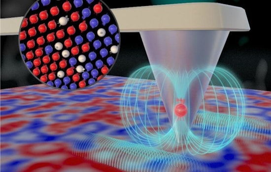 ORNL Scientists Pioneer Nanoscale Technique to Measure Magnetic Fluctuations, Boosting Quantum Material Research