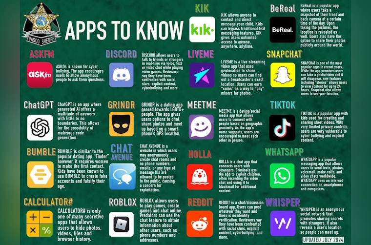 Pasco Sheriff's Office Releases Must-Watch App List for Parents to Bolster Internet Safety for Children