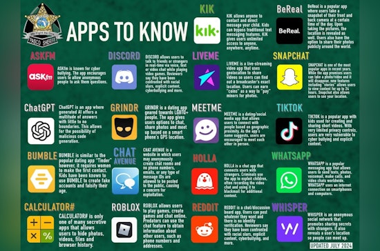 Pasco Sheriff's Office Releases Must-Watch App List for Parents to Bolster Internet Safety for Children