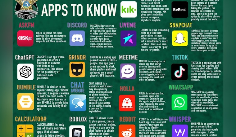 Pasco Sheriff's Office Releases Must-Watch App List for Parents to Bolster Internet Safety for Children