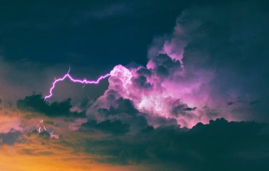 Rainy Week Ahead for Washington D.C. with Showers and Thunderstorms Forecasted