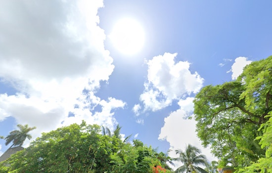 San Antonio Braces for Gusts and Warmth: National Weather Service Predicts Sunny Skies and Rising Temperatures
