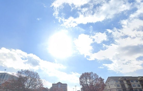 San Antonio Braces for Soaring Temps with Week of Sunny Skies and Strong Breezes Ahead