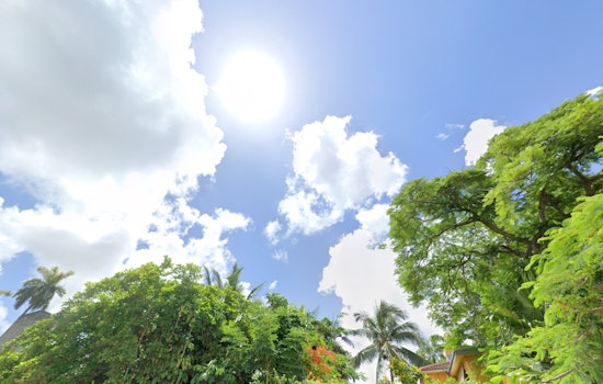 San Antonio Gears Up for a Week of Sunshine and Warmth, Says National Weather Service