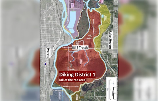Snohomish County Issues Warning to Diking District for Unauthorized Alterations to Ebey Island Dike