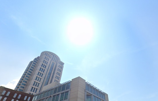 St. Louis Braces for Weekend Weather Whiplash, Sunny Skies to Severe Storms