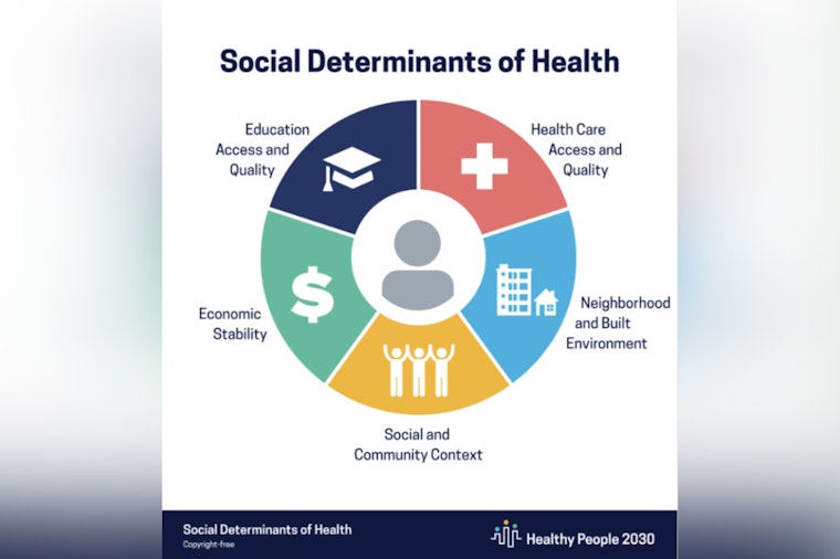 University of Hawai‘i Study Reveals Quality of Life and Workforce Trends Among Residents