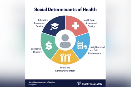 University of Hawai‘i Study Reveals Quality of Life and Workforce Trends Among Residents