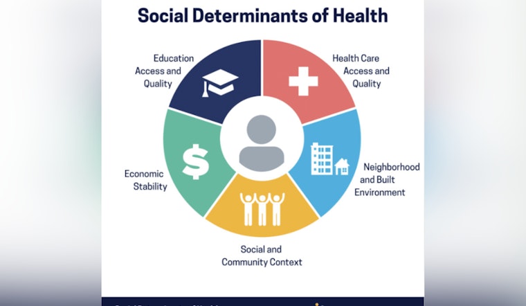 University of Hawai‘i Study Reveals Quality of Life and Workforce Trends Among Residents