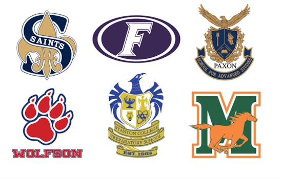 31 Duval County Seniors Emerge as National Merit Scholarship Finalists
