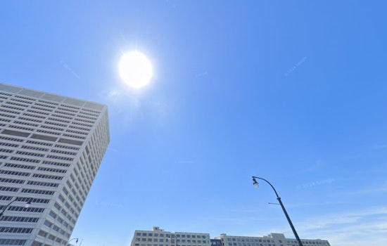 Atlanta's Week Ahead, Sunny Skies and Pleasant Temps, with a Breezy Interlude