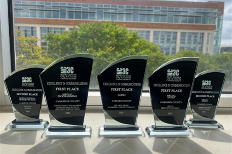 Cabarrus County Communications Team Honored with Multiple Awards at NC3C Excellence in Communications