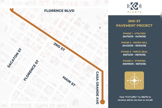 Casa Grande Roads to Close Overnight for Essential Pavement Maintenance Starting Thursday