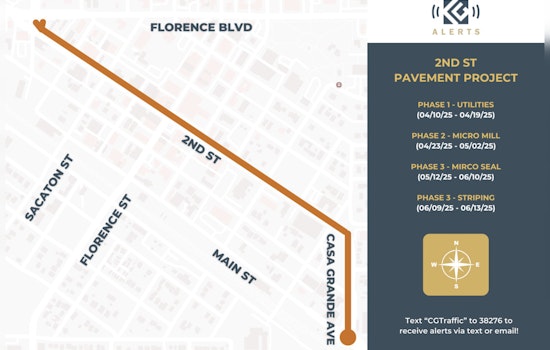 Casa Grande Roads to Close Overnight for Essential Pavement Maintenance Starting Thursday