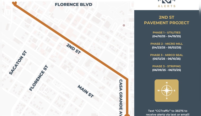 Casa Grande Roads to Close Overnight for Essential Pavement Maintenance Starting Thursday