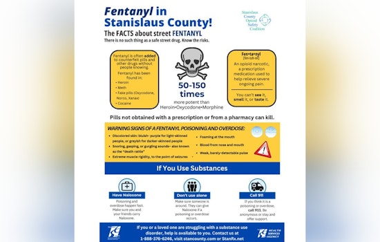 Ceres Confronts Fentanyl Emergency: Overdose Deaths Soar, Police Urge Public Vigilance and Narcan Use