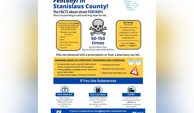 Ceres Confronts Fentanyl Emergency: Overdose Deaths Soar, Police Urge Public Vigilance and Narcan Use