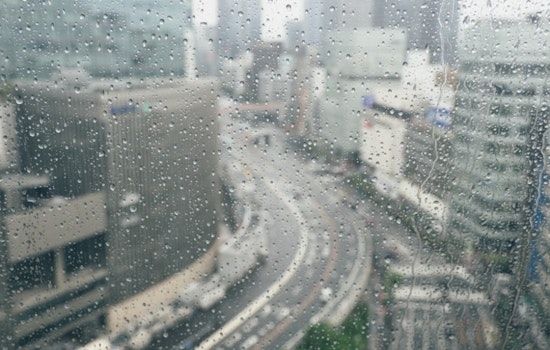 Charlotte Braces for a Week of Unpredictable Weather with Showers and Thunderstorms Ahead