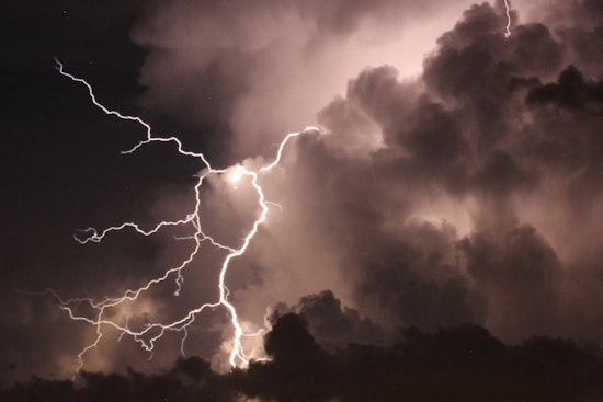 Charlotte Braces for Potential Thunderstorms with 30% Chance of Afternoon Rain and Mild Temperatures Expected Ahead