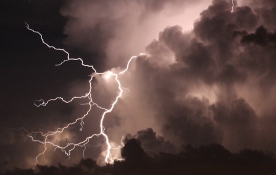 Charlotte Braces for Potential Thunderstorms with 30% Chance of Afternoon Rain and Mild Temperatures Expected Ahead