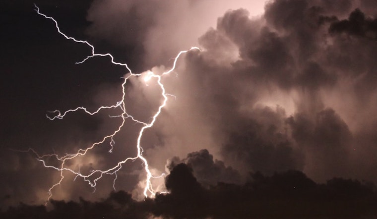 Charlotte Braces for Potential Thunderstorms with 30% Chance of Afternoon Rain and Mild Temperatures Expected Ahead